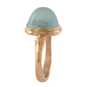 Aquamarine Ring
